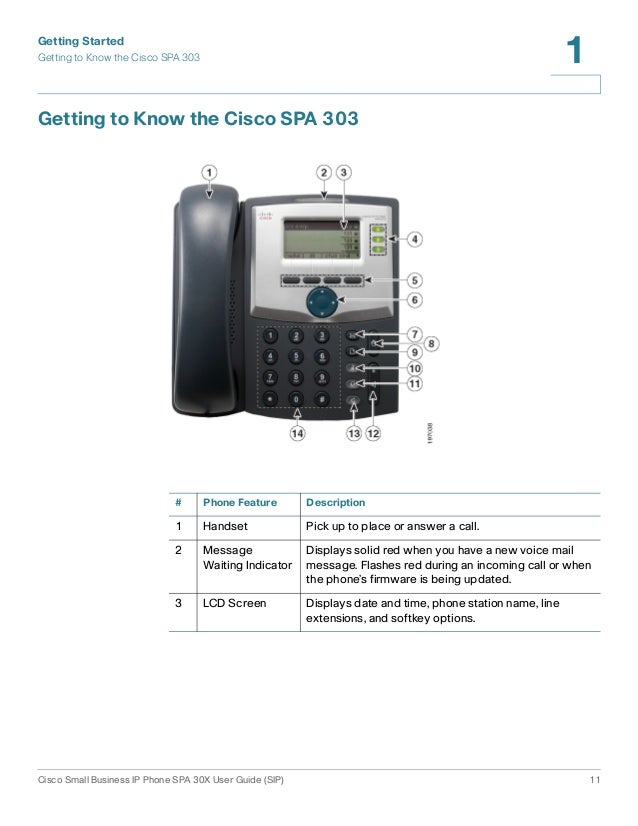 Cisco Spa303 Users Guide