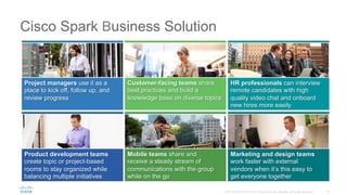 8C97-734277-00 © 2015 Cisco and/or its affiliates. All rights reserved.
Cisco Spark Business Solution
Project managers use...