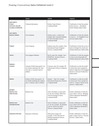 73.0946 Collateral

7/6/98 9:22 AM

Page 7

N a m i n g C o n v e n t i o n s Sales Collateral Level 2

SubTitle

Emphasis

Technical Information

Product Name [Univers
Condensed Bold]

Clarification of what the product
is/does (such as… Broadband
Switch Module) [Sabon Italic]

FACT SHEETS
Business Solution

Cisco Solutions

Solution name (+ market) (for
example, Easy Connection Solutions
for Service Providers) [Univers
Condensed Bold]

Clarification of what the solution
is (such as… for Simplified Access
Services) [Sabon Italic]

Program

Cisco Programs

Program name (for example, Cisco
International Expert Program)
[Univers Condensed Bold]

Clarification of what the service is
(such as Designed for Small and
Medium Businesses) [Sabon Italic]

Cisco Support Solutions

Service name (for example, Cisco
SMARTnet™ Services) [Univers
Condensed Bold]

Clarification of what the program
is (such as Servicing Small and
Medium Businesses) [Sabon Italic]

Customer Profile (keep generic: do
not include marketing unit, business unit, or customer name in
sidebar)

Customer name (for example, BT
Laboratories) [Univers Condensed
Bold]

Clarification on what the profile
is about from Cisco’s perspective
(such as“Using Cisco’s ATM-equipped
Routers to Increase Productivity”)
[Sabon Italic]

Industry Profile (keep generic: do
not include marketing unit, business
unit, or industry name in sidebar)

Industry + Topic (for example,
Educational Perspectives) [Univers
Condensed Bold]

Clarification on what the profile
is about from Cisco’s perspective
(such as “Going to School on the
Internet”) [Sabon Italic]

Business Case

Name of business or main point
of case (for example, Wide-Area
Network Strategy) [Univers
Condensed Bold]

Further clarification of what the
case is about (such as “Bringing
ATM to Businesses Worldwide”)
[Sabon Italic]

Business Case
(Extended Version)

Business Case

Name of business or main point
of case (for example, The Business
Case for ATM in the WAN)
[Univers Condensed Bold]

Further clarification of what the
case is about (such as “Bringing
ATM to Businesses Worldwide”)
[Sabon Italic]

Statement of Direction

Statement of Direction

Main point of paper (for
example, A New Direction for
Banking Institutions) [Univers
Condensed Bold]

Further clarification of what the
paper is about (such as “Network
Security”) [Sabon Italic]

DATA SHEETS
Product
(electronic only with
exception of fulfillment)

Service

PROFILES
Customer

Industry

REPORTS
Business Case
(Short Version)

TO DOWNLOADS

Sidebar

GO!

 