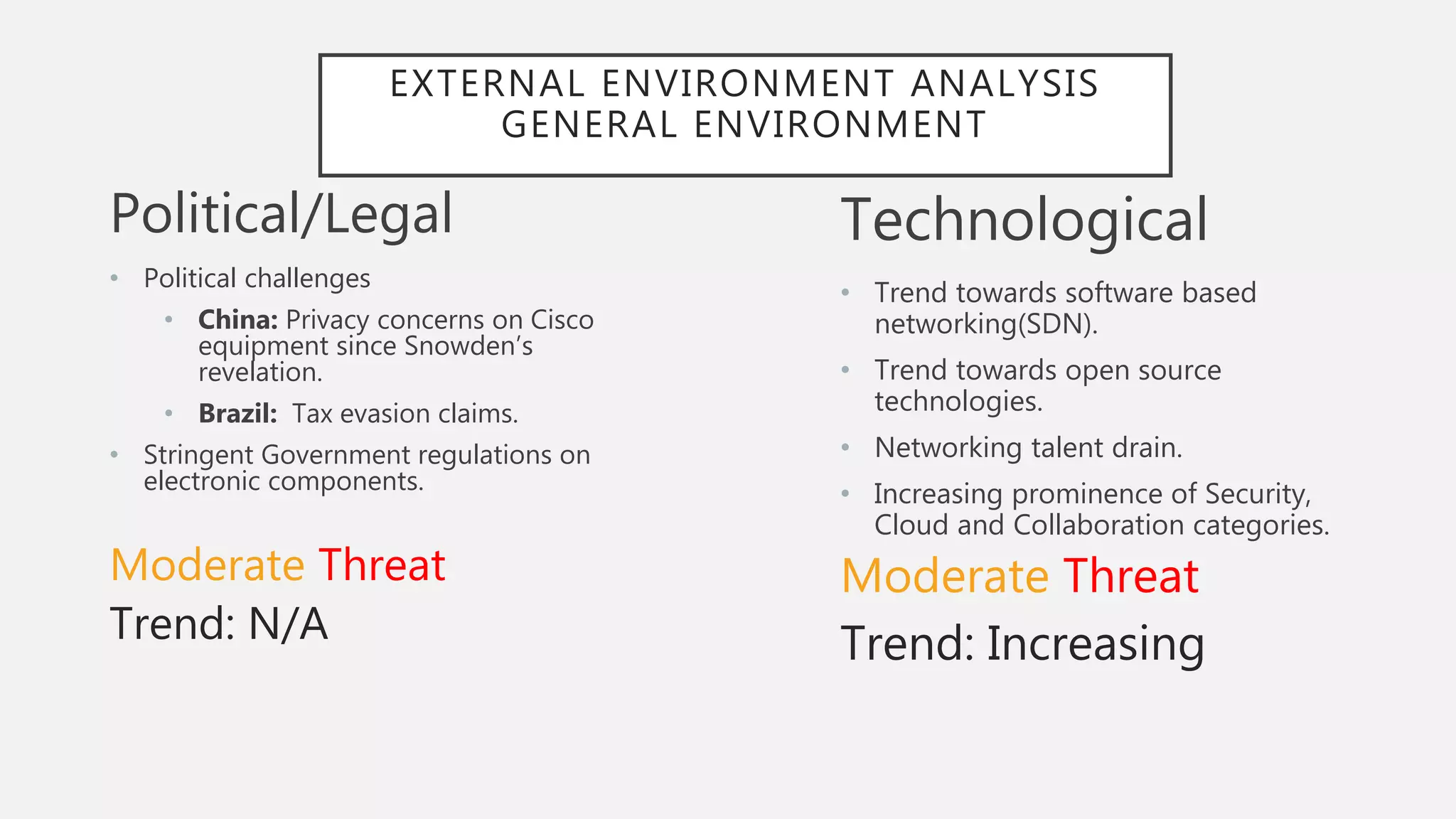 EXTERNAL ENVIRONMENT ANALYSIS
GENERAL ENVIRONMENT
Political/Legal
• Political challenges
• China: Privacy concerns on Cisco
equipment since Snowden’s
revelation.
• Brazil: Tax evasion claims.
• Stringent Government regulations on
electronic components.
Moderate Threat
Trend: N/A
Technological
• Trend towards software based
networking(SDN).
• Trend towards open source
technologies.
• Networking talent drain.
• Increasing prominence of Security,
Cloud and Collaboration categories.
Moderate Threat
Trend: Increasing
 