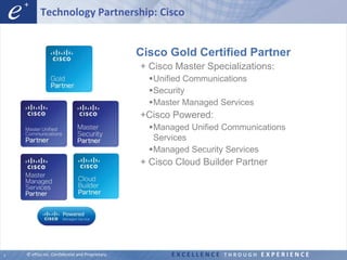 © ePlus inc. Confidential and Proprietary. E X C E L L E N C E T H R O U G H E X P E R I E N C E
Cisco Gold Certified Partner
+ Cisco Master Specializations:
Unified Communications
Security
Master Managed Services
+Cisco Powered:
Managed Unified Communications
Services
Managed Security Services
+ Cisco Cloud Builder Partner
1
Technology Partnership: Cisco
 