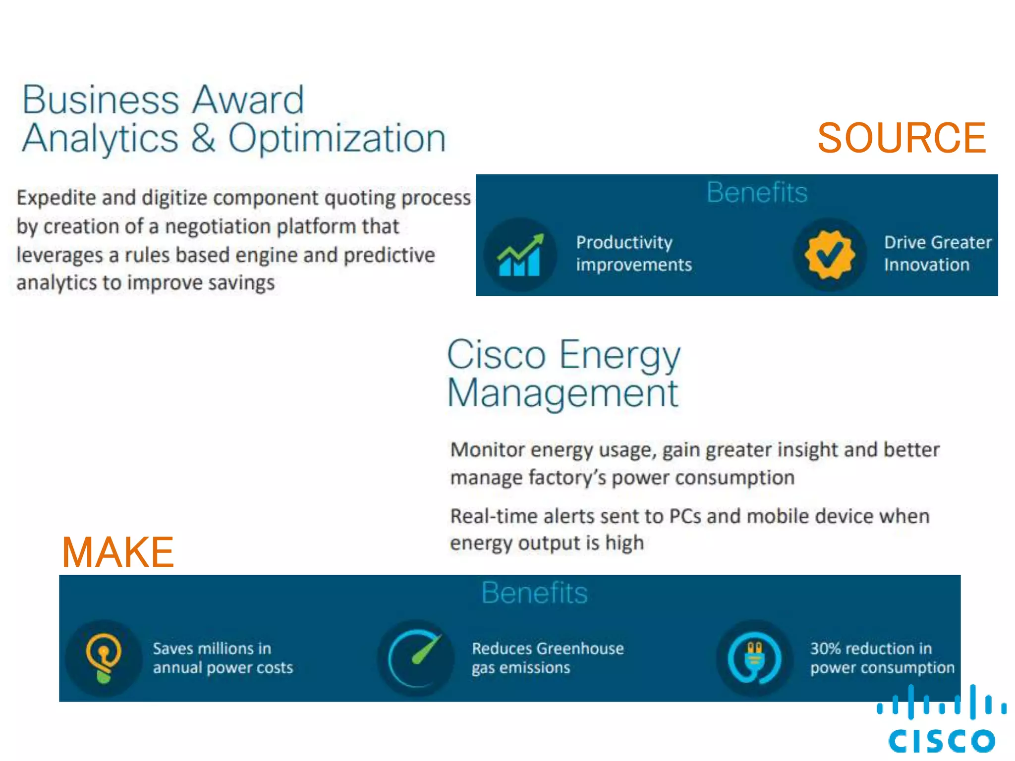 Cisco supply chain | PPTX