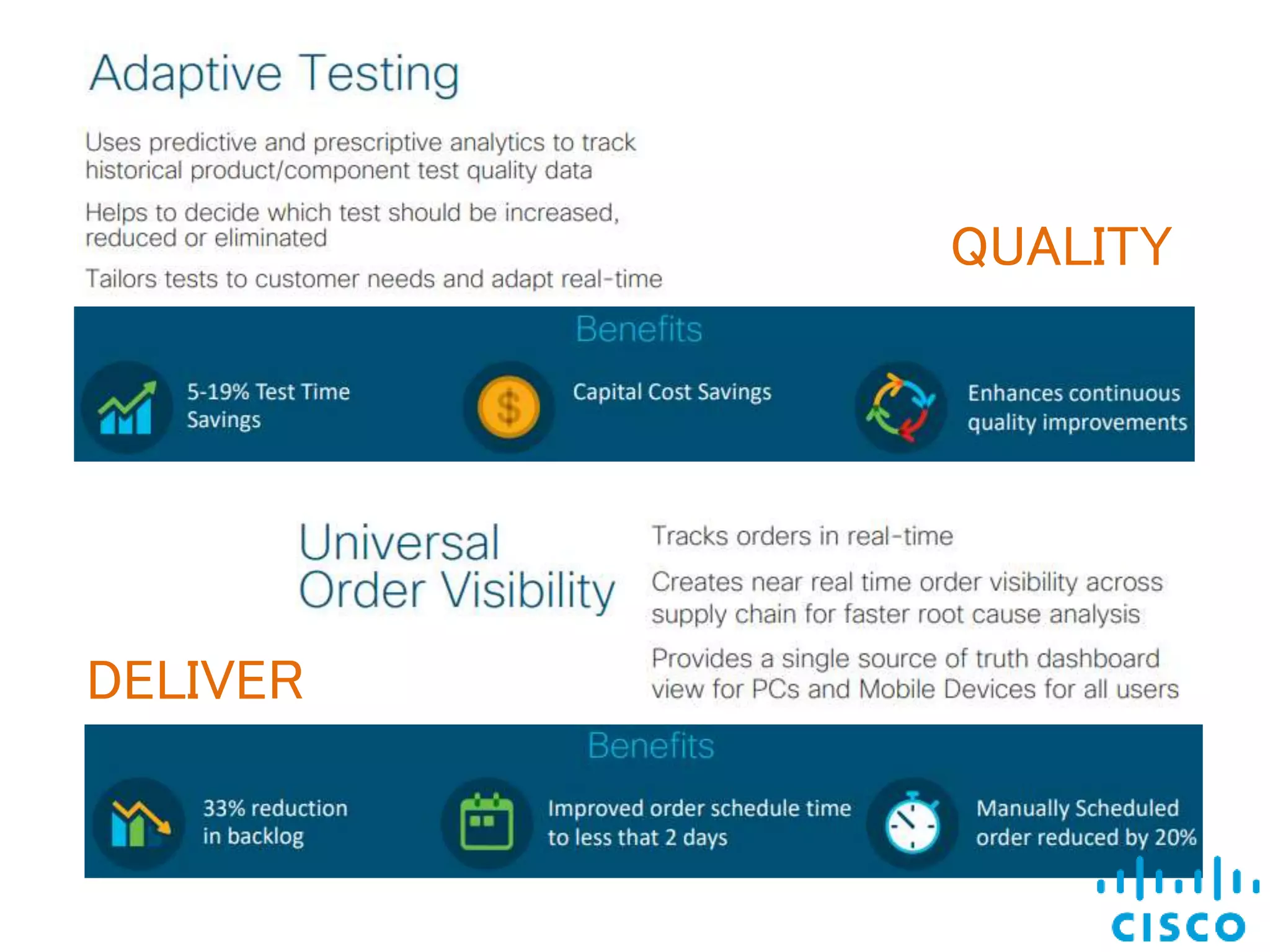 Cisco supply chain | PPTX