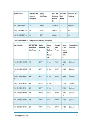 Cisco switch catalyst 2960 x datasheet | PDF