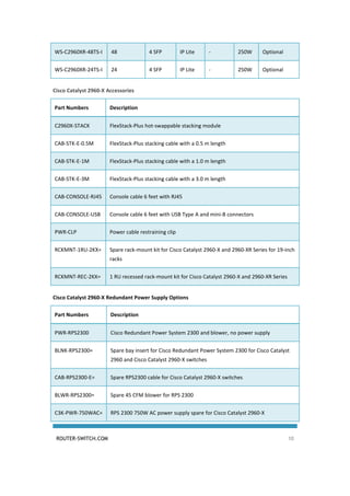 Cisco switch catalyst 2960 x datasheet | PDF