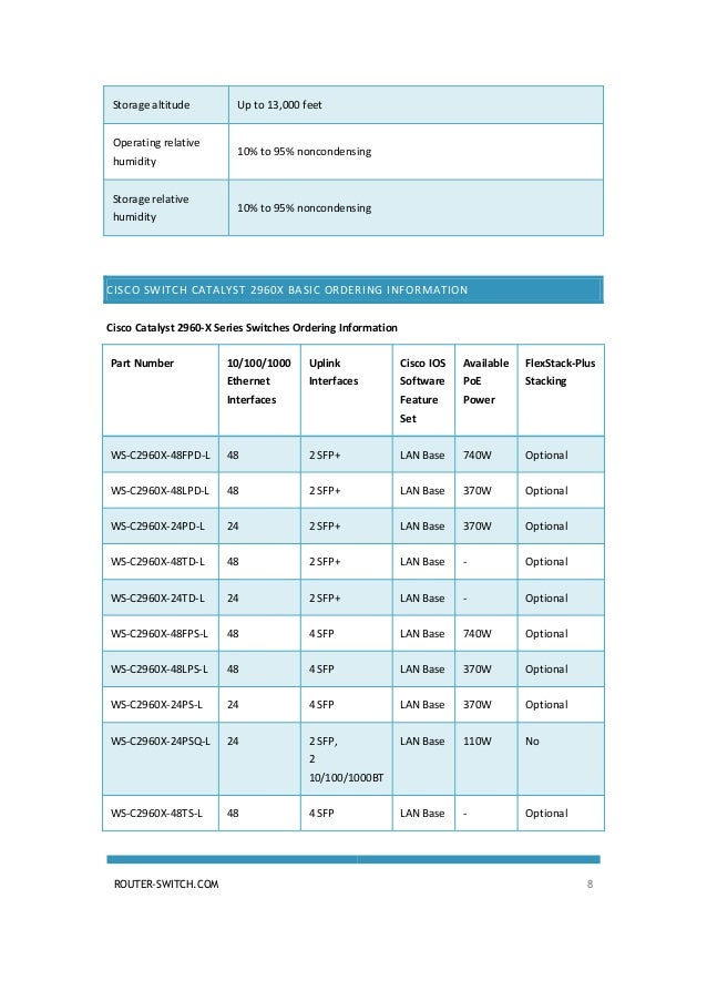 2960x datasheet