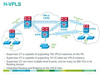 MPLS
                                                                           CORE



                                                           N-PE1                                               U-PE2
                                                                                        N-PE2
                                U-PE1                                                           .1q              .1q
                                                                   N-PE3
   .1q                             .1q
                                                                                                      DC2
                                                                                                      CE
                  DC1                                                             DC3
                  CE                                                              CE


• Supervisor 2T is capable of supporting 16k VPLS instances on the PE
• Supervisor 2T is capable of supporting 1K VC label per VPLS instance
• Supervisor 2T can have multiple local l2 ports, and as many as 256 VCs in its
  flooding domain
• Integrated Routing and Bridging on the VPLS Vlan
© 2011 Cisco and/or its affiliates. All rights reserved.                                               Cisco Confidential   118
 