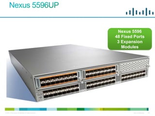 Nexus 5596
                                                           48 Fixed Ports
                                                            3 Expansion
                                                              Modules




© 2011 Cisco and/or its affiliates. All rights reserved.           Cisco Confidential   145
 