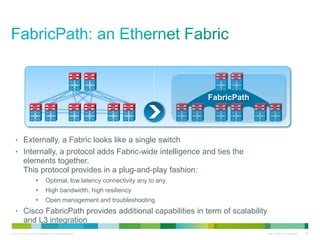 FabricPath




   • Externally, a Fabric looks like a single switch
   • Internally, a protocol adds Fabric-wide intelligence and ties the
          elements together.
          This protocol provides in a plug-and-play fashion:
                             Optimal, low latency connectivity any to any
                             High bandwidth, high resiliency
                             Open management and troubleshooting
   • Cisco FabricPath provides additional capabilities in term of scalability
          and L3 integration
© 2010 Cisco and/or its affiliates. All rights reserved.                                  Cisco Highly Confidential   156
 