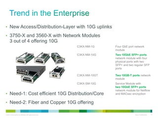 • New Access/Distribution-Layer with 10G uplinks

• 3750-X and 3560-X with Network Modules
      3 out of 4 offering 10G
                                                           C3KX-NM-1G     Four GbE port network
                                                                          module
                                                           C3KX-NM-10G    Two 10GbE SFP+ ports
                                                                          network module with four
                                                                          physical ports with two
                                                                          SFP+ and two regular SFP
                                                                          ports

                                                           C3KX-NM-10GT   Two 10GB-T ports network
                                                                          module
                                                           C3KX-SM-10G    Service Module with
                                                                          two 10GbE SFP+ ports
                                                                          network module for Netflow
• Need-1: Cost efficient 10G Distribution/Core                            and MACsec encryption


• Need-2: Fiber and Copper 10G offering

© 2011 Cisco and/or its affiliates. All rights reserved.                                Cisco Confidential   31
 
