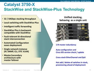 Cisco Confidential –Under NDA Only – DO NOT Distribute


  Catalyst 3750-X
  StackWise and StackWise-Plus Technology
                                                                                                Unified stacking,
• 32 / 64Gbps stacking throughput
                                                                                             behaving as a single unit
• Local switching with StackWise Plus
• Intelligent traffic forwarding
• StackWise Plus is backward-
  compatible with StackWise
• Fault-tolerant bi-directional
  stack interconnection
• Automated Configuration
  eases deployment                                                                       1:N master redundancy

• Single network instance                                                                Auto-configuration and
  (IP, SNMP, CLI, STP, VLAN)                                                             Cisco IOS version check / update
• Master/secondary
  architecture with                                                                      Cross-stack EtherChannel and QoS
  master failover
                                                                                         Hot add / delete of switches in stack,
                                                                                         provisioning ahead of deployment

Presentation_ID   © 2009 Cisco Systems, Inc. All rights reserved.   Cisco Confidential                                                           41
 