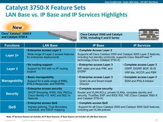 Cisco Confidential –Under NDA Only – DO NOT Distribute


   Catalyst 3750-X Feature Sets
   LAN Base vs. IP Base and IP Services Highlights
             New
Cisco® Catalyst® 3560-X                                                                       Cisco Catalyst 3560 and Catalyst
and Catalyst 3750-X                                                                           3750, Including E and X Series

  Functions                                          LAN Base                                           IP Base                                IP Services
                           • Enterprise access Layer 2                                      • Complete Access Layer 2
   Layer 2+                  Wide range of Layer 2 access features                          Supports all Cisco Catalyst 2000 and Catalyst 3000 Layer 2 features,
                            for enterprise deployments                                      including hot standby protocols; supports Cisco StackPower™
                                                                                            technology (Cisco Catalyst 3750-X)
                           • No routing support                                             • Enterprise access Layer 3             • Complete access Layer 3
    Layer 3                  Support for SVI with no IP routing                             RIP, static and stub PIM, and             OSPF, EIGRP, BGP, IS-IS
                            support                                                         EIGRP                                     VRF-lite, WCCP, and PBR
                           • Basic manageability                                            • Enterprise access Layer 3             • Complete access Layer 3
Manageability                Support for a wide range of MIBs,                                Gold-Lite and Smart Install             EEM and IPSLA Initiator
                            IPSLA Responder, and RSPAN                                        Director
                           • Enterprise access security                                     • Complete access security
   Security                  DHCP Snooping, IPSG, DAI, PACLs,                               Router and VLAN ACLs, private VLANs, complete identity and
                             Cisco Identity 4.0, NAC and 802.1x                             security, TrustSec SXP, and IEEE 802.1AE (Cisco Catalyst 3560-X
                             features                                                       and Catalyst 3750-X)
                           • Enterprise access QoS                                          • Complete access QoS
       QoS                   Ingress policing, Trust Boundary,                               Support for all Cisco Catalyst 2000 and Catalyst 3000 QoS features,
                             AutoQoS, and DSCP mapping                                      including per-VLAN policies

    Note: IP Services feature set includes all IP Base features. IP Base feature set includes all LAN Base features.
  Presentation_ID    © 2009 Cisco Systems, Inc. All rights reserved.   Cisco Confidential                                                                            43
 