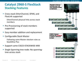 Cisco Confidential –Under NDA Only – DO NOT Distribute


      Catalyst 2960-S FlexStack
      Stacking Features
 Cross-stack EtherChannel, SPAN, and
  FlexLink supported
            EtherChannel physical links across stack
            members
 Pre-Provisioning of stack members
  supported
 Easy member addition and replacement
 Configurable Stack Master
            Following same Master election rules as
            StackWise Plus
 Support same CISCO-STACKWISE-MIB
 Single Spanning tree node: No spanning-
  tree across stack


Presentation_ID   © 2009 Cisco Systems, Inc. All rights reserved.   Cisco Confidential                                                      50
 