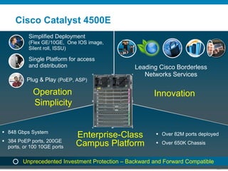 Cisco Catalyst 4500E
              Simplified Deployment
              (Flex GE/10GE, One IOS image,
              Silent roll, ISSU)

              Single Platform for access
              and distribution                                                                            Leading Cisco Borderless
                                                                                                             Networks Services
            Plug & Play (PoEP, ASP)

                  Operation                                                                                     Innovation
                  Simplicity


 848 Gbps System
                                              Enterprise-Class                                                    Over 82M ports deployed
 384 PoEP ports, 200GE
  ports, or 100 10GE ports                    Campus Platform                                                     Over 650K Chassis


        Unprecedented Investment Protection – Backward and Forward Compatible
        Presentation_ID   © 2010 Cisco and/or its affiliates. All rights reserved.   Cisco Confidential                                  62
 