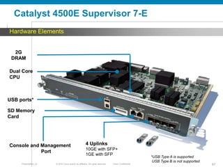 Catalyst 4500E Supervisor 7-E
Hardware Elements


  2G
 DRAM

Dual Core
CPU



USB ports*

SD Memory
Card




Console and Management                                 4 Uplinks
                                                       10GE with SFP+
            Port
                                                       1GE with SFP
                                                                                                       *USB Type A is supported
                                                                                                        USB Type B is not supported
     Presentation_ID   © 2010 Cisco and/or its affiliates. All rights reserved.   Cisco Confidential                                  67
 