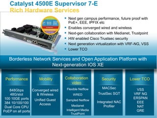 Catalyst 4500E Supervisor 7-E
   Rich Hardware Services
                                     Next gen campus performance, future proof with
                                         PoE+, EEE, IPFIX etc
                                        Enables converged wired and wireless
                                        Next-gen collaboration with Medianet, Trustpoint
                                        HW enabled Cisco Trustsec security
                                        Next generation virtualization with VRF-NG, VSS
                                        Lower TCO

   Borderless Network Services and Open Application Platform with
                      Next-generation IOS XE

 Performance         Mobility       Collaboration             Security       Lower TCO
                                        video
                                        Flexible Netflow       MACSec           VSS
    848Gbps       Converged wired
    48G/slot        & Wireless              WRED            TrustSec SGT       VRF NG
 100 10GE ports                                                                ERSPAN
                   Unified Guest     Sampled Netflow
 384 10/100/100                                             Integrated NAC      EEE
                      Access                Medianet
 Dual Core CPU                                                  Profiler         NAT
PoEP on all ports                       Intelligent Media                       GRE
                                           TrustPoint
 