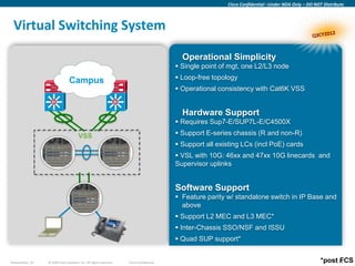 Cisco Confidential –Under NDA Only – DO NOT Distribute



 Virtual Switching System

                                                                                                Operational Simplicity
                                                                                               Single point of mgt, one L2/L3 node

                                 Campus                                                        Loop-free topology
                                                                                               Operational consistency with Cat6K VSS
                    Si                                              Si

                                                                                                Hardware Support
                                                                                               Requires Sup7-E/SUP7L-E/C4500X

                                       VSS                                                     Support E-series chassis (R and non-R)
                                                                                               Support all existing LCs (incl PoE) cards
                                                                                               VSL with 10G: 46xx and 47xx 10G linecards and
                                                                                              Supervisor uplinks


                                                                                              Software Support
                                                                                               Feature parity w/ standalone switch in IP Base and
                                                                                                above
                                                                                               Support L2 MEC and L3 MEC*
                                                                                               Inter-Chassis SSO/NSF and ISSU
                                                                                               Quad SUP support*


Presentation_ID   © 2009 Cisco Systems, Inc. All rights reserved.        Cisco Confidential                                                               *post 78
                                                                                                                                                                 FCS
 