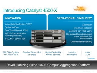 Target
                                                                                                               March 2012


   INNOVATION                                                                                 OPERATIONAL SIMPLICITY

   Virtual Switching System (VSS)*                                                                                       Automation
   Flexible NetFlow                                                                                            Investment protection
   Easy Virtual Network (EVN)                                                                             Modular 8-port 10GE uplink
   IOS XE Open Application                                                                             Hot-swappable dual redundant
   Platform (Wireshark)                                                                                        power supplies & five
   ISSU, NSF, SSO w/ VSS                                                                                              individual fans
                                                                                                            Limited Lifetime Warranty




800 Gbps System                                            Smallest Size – 1RU   Highest Scalability     Industry              Lower
 1.6Tbps w/ VSS                                                 21” Deep          Richest Services      Leadership              TCO
                                                                                                                                     * roadmap



        Revolutionizing Fixed 10GE Campus Aggregation Platform
© 2011 Cisco and/or its affiliates. All rights reserved.                                                                   Cisco Confidential   85
 