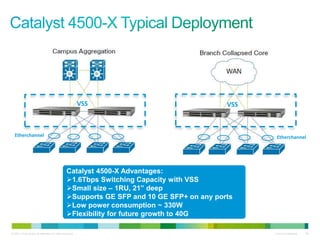 VSS                             VSS



  Etherchannel                                                                                    Etherchannel




                                                 Catalyst 4500-X Advantages:
                                                 1.6Tbps Switching Capacity with VSS
                                                 Small size – 1RU, 21” deep
                                                 Supports GE SFP and 10 GE SFP+ on any ports
                                                 Low power consumption ~ 330W
                                                 Flexibility for future growth to 40G

© 2011 Cisco and/or its affiliates. All rights reserved.                                         Cisco Confidential   86
 