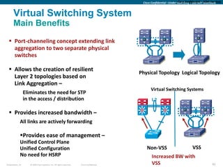 Cisco Confidential –Under NDA Only – DO NOT NDA Use Only
                                                                                                                           Cisco Confidential – Distribute



       Virtual Switching System
       Main Benefits
   Port-channeling concept extending link
    aggregation to two separate physical
    switches

   Allows the creation of resilient
                                                                                            Physical Topology Logical Topology
    Layer 2 topologies based on
    Link Aggregation –
                                                                                                      Virtual Switching Systems
                  Eliminates the need for STP
                  in the access / distribution                                                         L2


   Provides increased bandwidth –
                                                                                            Si                  Si




              All links are actively forwarding

              Provides ease of management –
              Unified Control Plane
              Unified Configuration                                                                Non-VSS                           VSS
              No need for HSRP                                                                         Increased BW with
Presentation_ID      © 2009 Cisco Systems, Inc. All rights reserved.   Cisco Confidential              VSS                                         93
 