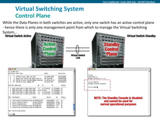Cisco Confidential –Under NDA Only – DO NOT Distribute


                   Virtual Switching System
                   Control Plane
While the Data Planes in both switches are active, only one switch has an active control plane
- hence there is only one management point from which to manage the Virtual Switching
System…




 Presentation_ID     © 2009 Cisco Systems, Inc. All rights reserved.   Cisco Confidential                                                      96
 
