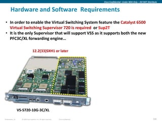 Cisco Confidential –Under NDA Only – DO NOT Distribute


        Hardware and Software Requirements
 • In order to enable the Virtual Switching System feature the Catalyst 6500
   Virtual Switching Supervisor 720 is required or Sup2T
 • It is the only Supervisor that will support VSS as it supports both the new
   PFC3C/XL forwarding engine…

                                    12.2(33)SXH1 or later




                  VS-S720-10G-3C/XL

Presentation_ID     © 2009 Cisco Systems, Inc. All rights reserved.   Cisco Confidential                                                     100
 