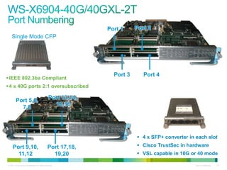 Port 1     Port 2
    Single Mode CFP




                                                                   Port 3      Port 4
 IEEE 802.3ba Compliant
 4 x 40G ports 2:1 oversubscribed

                                                  Port 13,14,,
         Port 5,6,
                                                    15,16
           7,8




                                                                             4 x SFP+ converter in each slot

     Port 9,10,                                  Port 17,18,                 Cisco TrustSec in hardware
       11,12                                       19,20                     VSL capable in 10G or 40 mode

© 2011 Cisco and/or its affiliates. All rights reserved.                                           Cisco Confidential   113
 