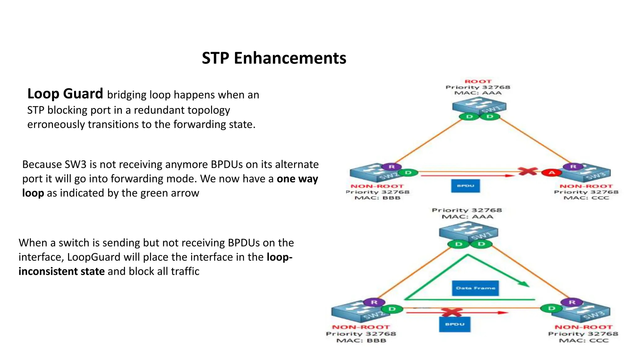 Cisco Switch details required to troubleshoot PPT.pptx