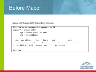 Macof Cisco Switch Security | PPT