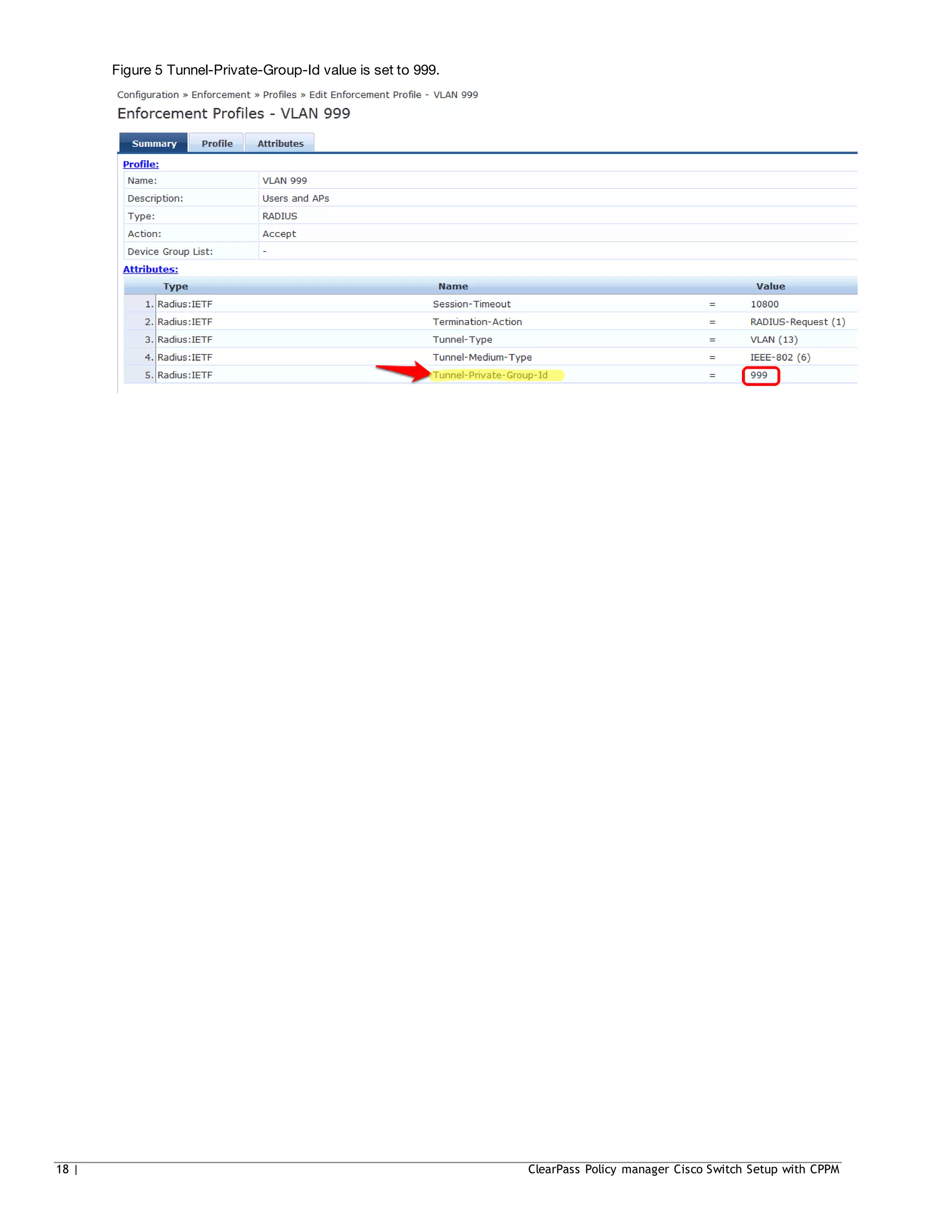 Figure 5 Tunnel-Private-Group-Id value is set to 999.
18 | ClearPass Policy manager Cisco Switch Setup with CPPM
 
