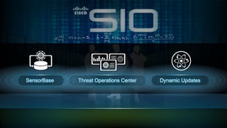 SensorBase                                            Threat Operations Center   Dynamic Updates




10   © 2012 Cisco and/or its affiliates. All rights reserved. Cisco Confidential.
 