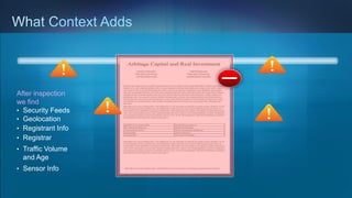 After inspection
     we find
     • Security Feeds
     • Geolocation
     • Registrant Info
     • Registrar
     • Traffic Volume
           and Age
     • Sensor Info


24   © 2012 Cisco and/or its affiliates. All rights reserved. Cisco Confidential.
 