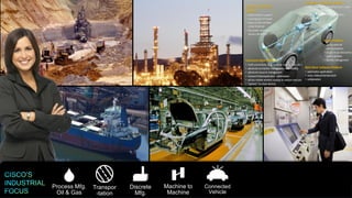 Process Mfg.                           Transpor   Discrete   Machine to   Connected
13                                      Oil & Gas                              -tation
     © 2012 Cisco and/or its affiliates. All rights reserved. Cisco Confidential.          Mfg.      Machine      Vehicle    Cisco Confidential   13
 