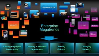 COLLABORATION




                      MOBILITY                                                                     CLOUD




2   © 2012 Cisco and/or its affiliates. All rights reserved. Cisco Confidential.                           Cisco Confidential   2
 