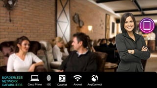 7
                                               Cisco Prime
    © 2012 Cisco and/or its affiliates. All rights reserved. Cisco Confidential.
                                                                                   ISE   Catalyst   Aironet   AnyConnect   Cisco Confidential   7
 