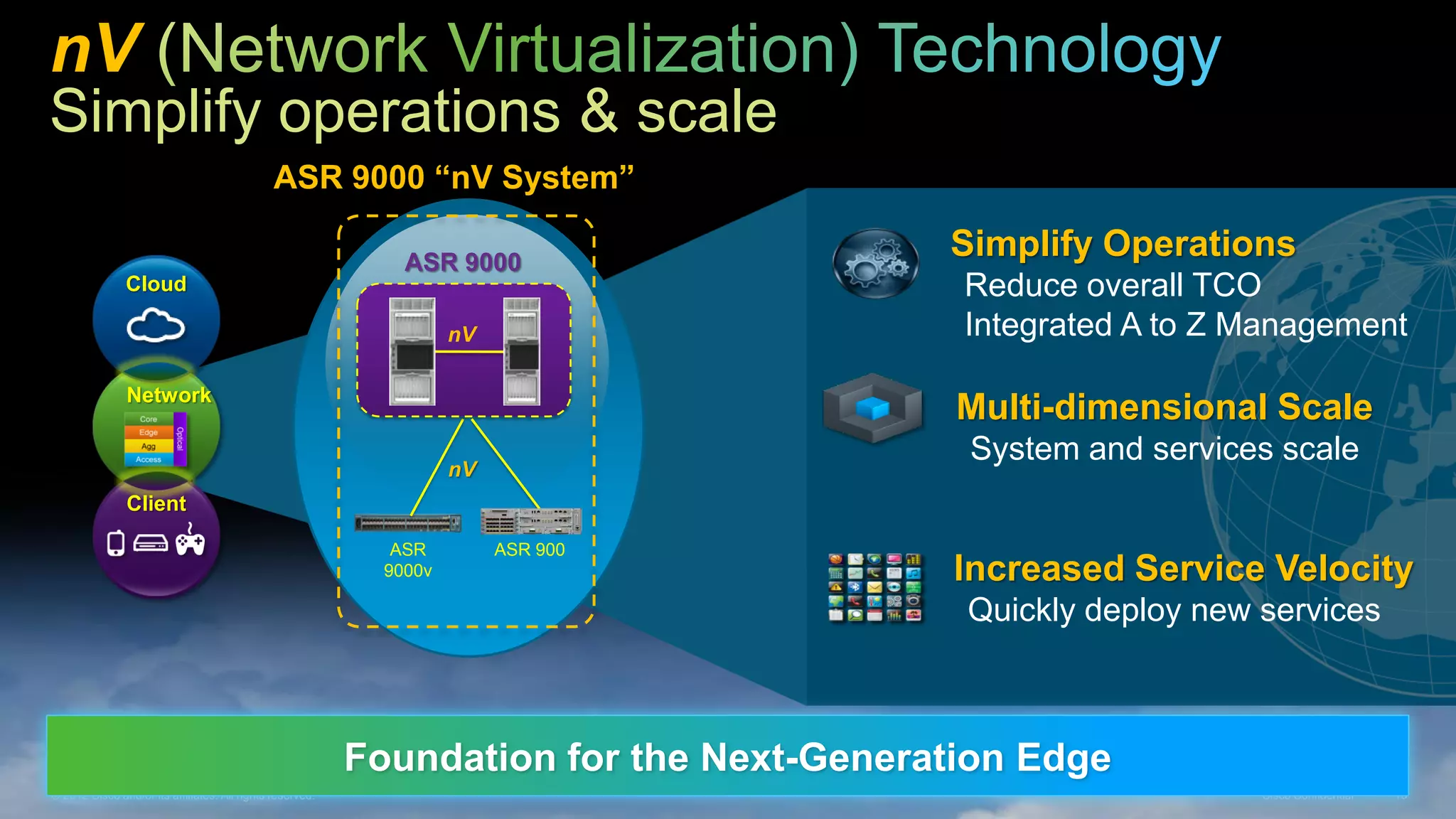 nV
Simplify operations & scale
                                                       ASR 9000 “nV System”

                                                                                ASR 9000
                                                                                                      Simplify Operations
                    Cloud                                                                              Reduce overall TCO
                                                                                      nV               Integrated A to Z Management

                    Network
                                                                                                       Multi-dimensional Scale
                                                                                                       System and services scale
                                                                                      nV
                    Client

                                                                               ASR         ASR 900
                                                                              9000v                   Increased Service Velocity
                                                                                                       Quickly deploy new services



                                                                        Foundation for the Next-Generation Edge
 ©
15   2012 Cisco and/orits affiliates. All rights rights reserved.
      © 2012 Cisco and/or its affiliates. All reserved. Cisco Confidential.                                               Cisco Confidential   15
 