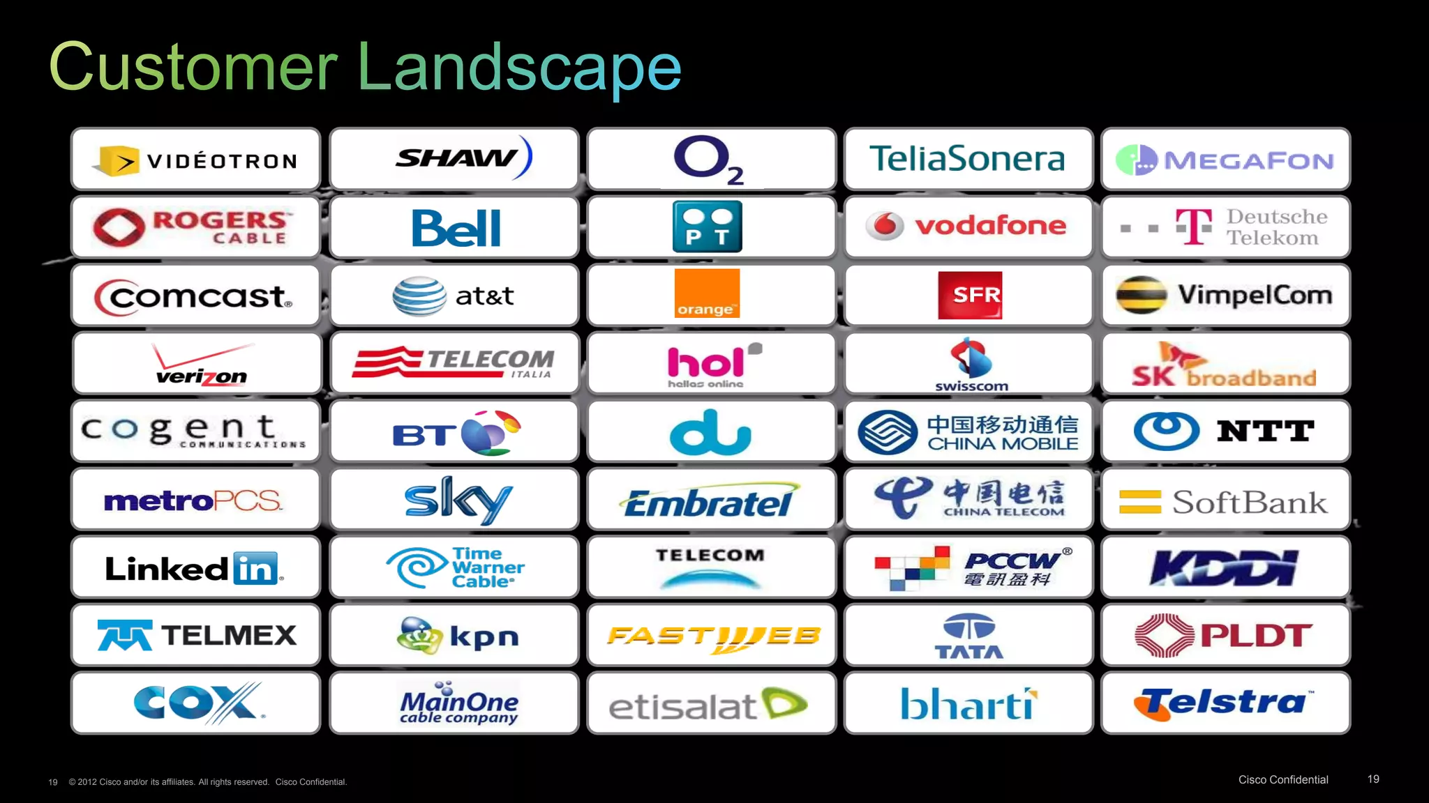 19   © 2012 Cisco and/or its affiliates. All rights reserved. Cisco Confidential.   Cisco Confidential   19
 