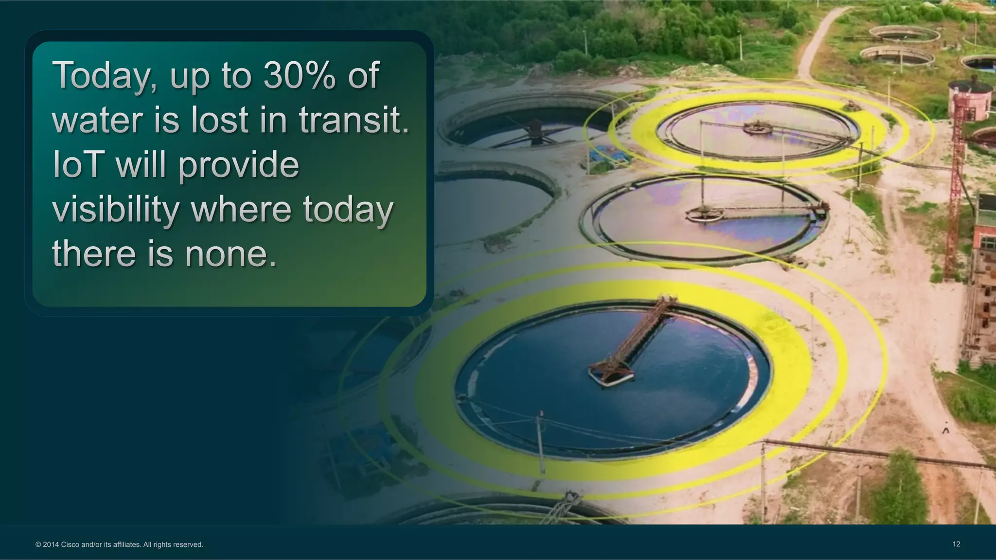 © 2014 Cisco and/or its affiliates. All rights reserved. 12
 