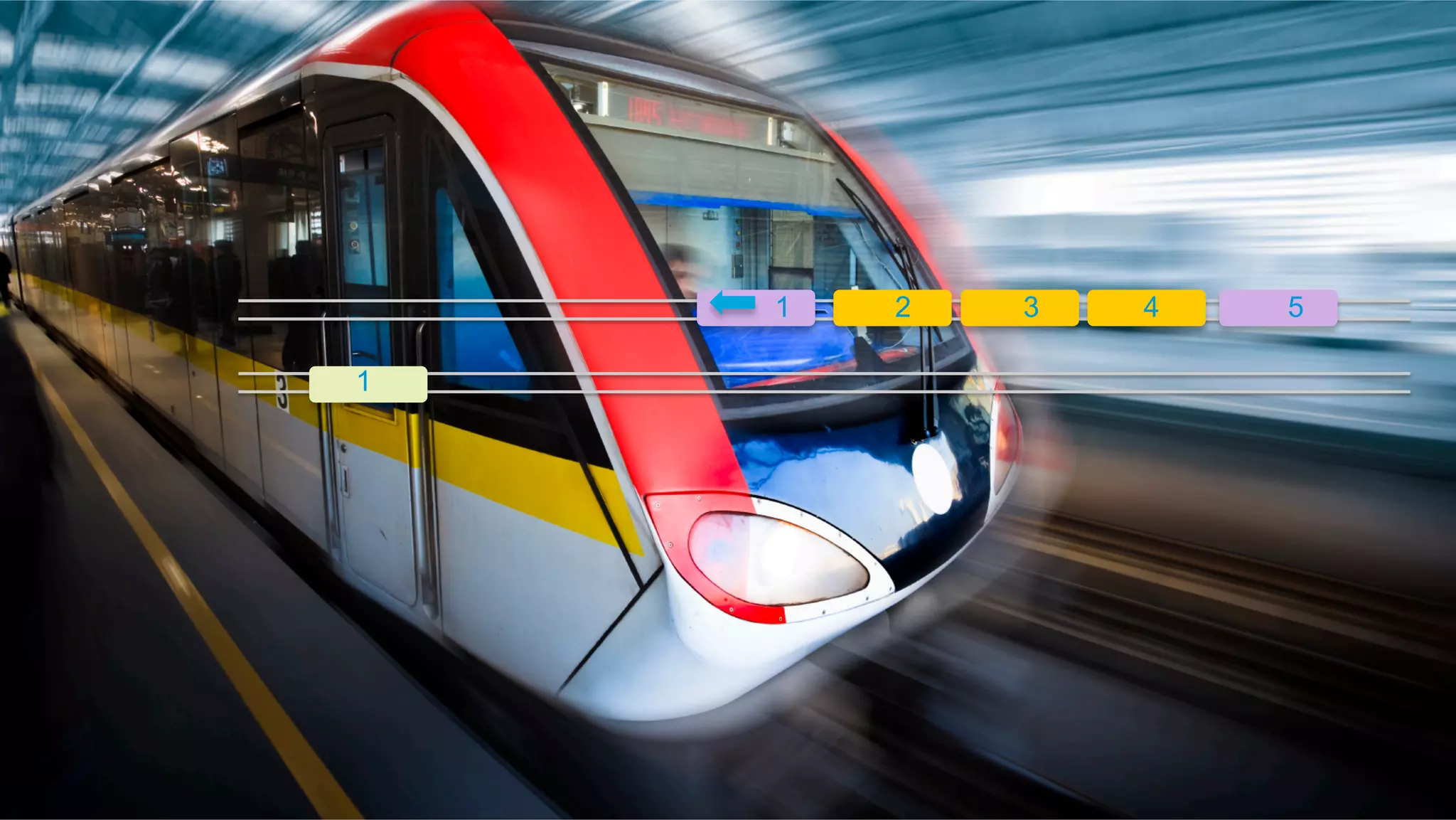 © 2014 Cisco and/or its affiliates. All rights reserved. 40
1 2 3 4 5
1
 