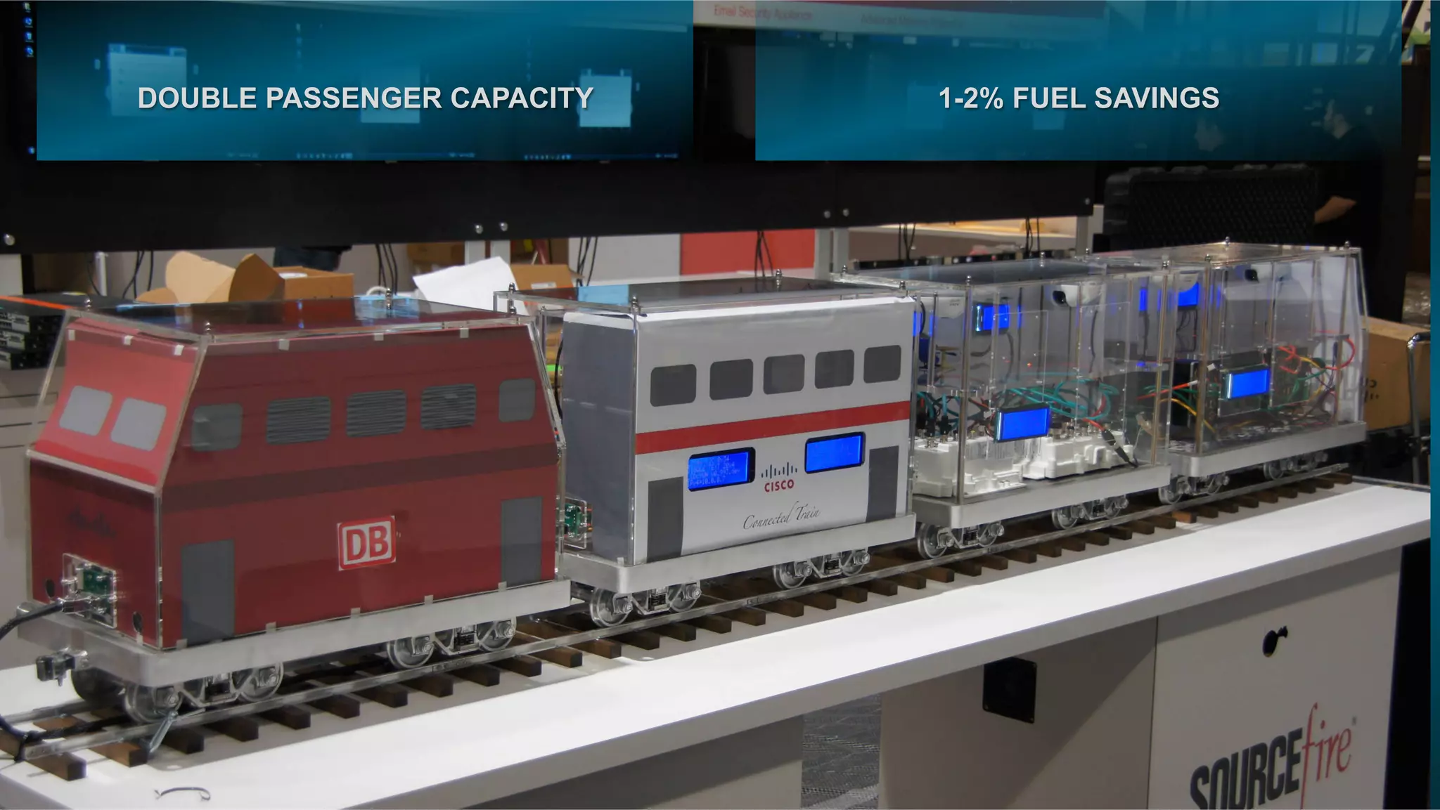 © 2014 Cisco and/or its affiliates. All rights reserved. 43
DOUBLE PASSENGER CAPACITY 1-2% FUEL SAVINGS
 