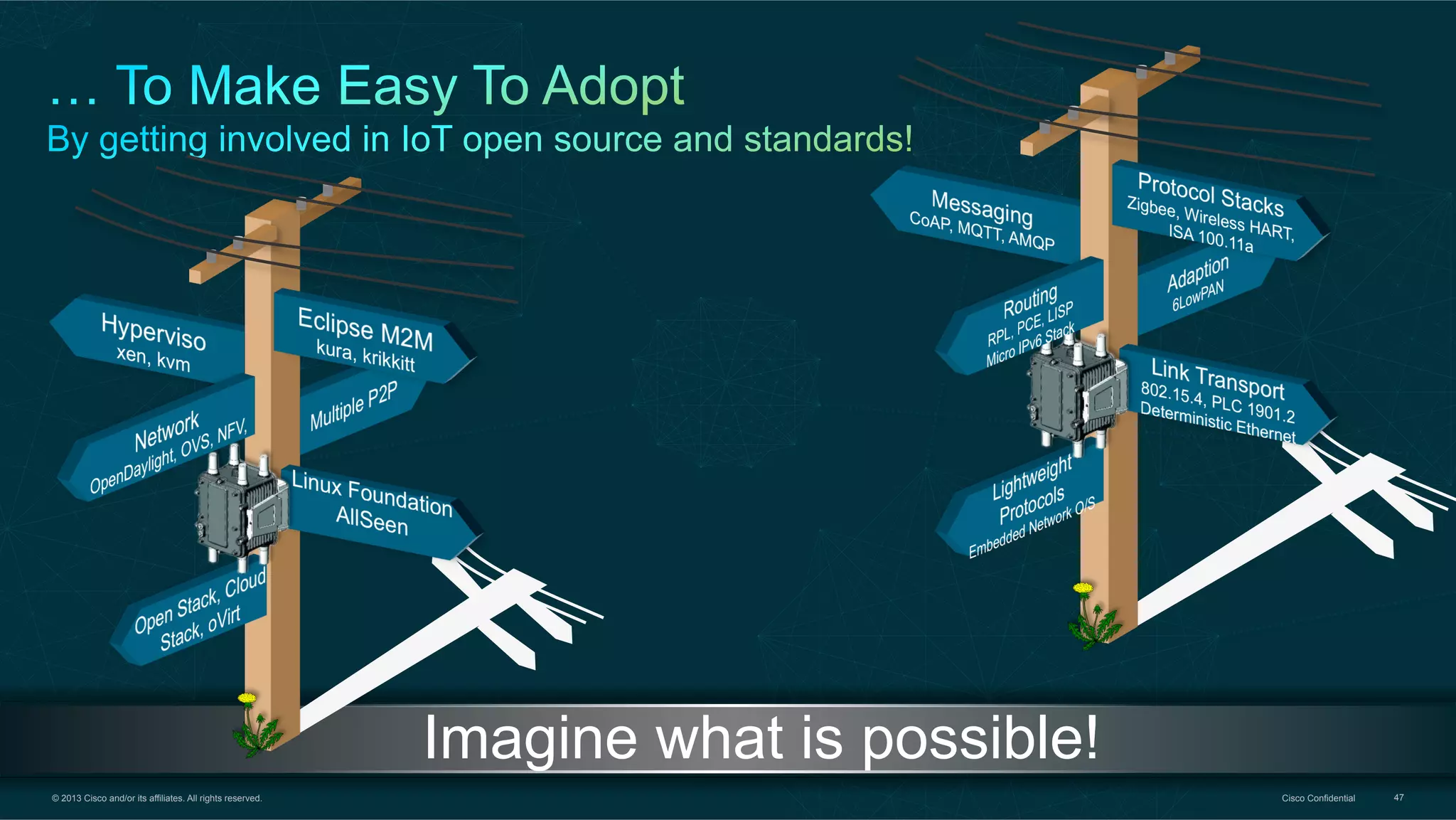 © 2013 Cisco and/or its affiliates. All rights reserved. Cisco Confidential 47
Imagine what is possible!
 