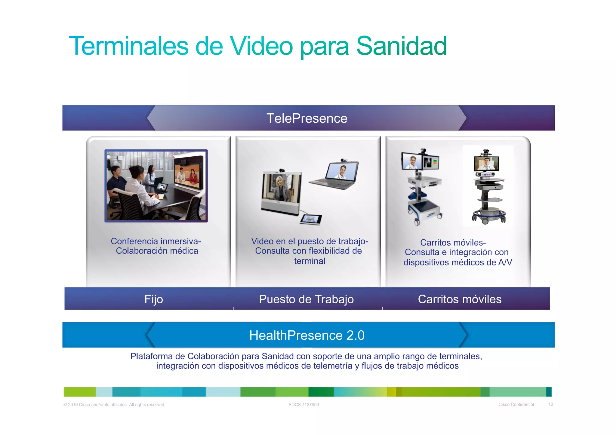 TelePresence




                         Conferencia inmersiva-                  Video en el puesto de trabajo-           Carritos móviles-
                          Colaboración médica                     Consulta con flexibilidad de        Consulta e integración con
                                                                            terminal                  dispositivos médicos de A/V



                                            Fijo                   Puesto de Trabajo                      Carritos móviles


                                                                 HealthPresence 2.0
                                    Plataforma de Colaboración para Sanidad con soporte de una amplio rango de terminales,
                                           integración con dispositivos médicos de telemetría y flujos de trabajo médicos



© 2010 Cisco and/or its affiliates. All rights reserved.                  EDCS-1127909                                       Cisco Confidential   10
 