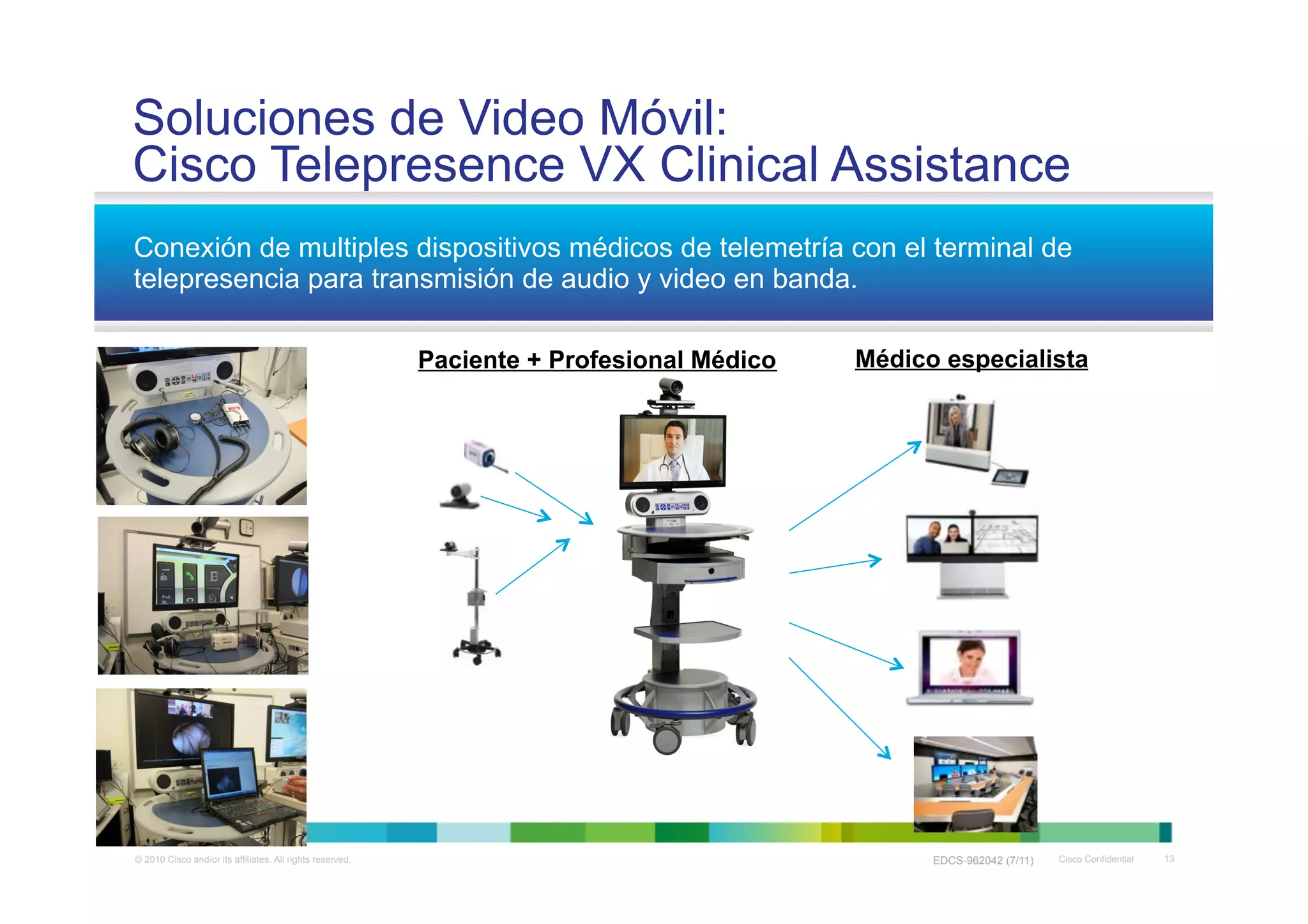Soluciones de Video Móvil:
Cisco Telepresence VX Clinical Assistance
Conexión de multiples dispositivos médicos de telemetría con el terminal de
telepresencia para transmisión de audio y video en banda.

                                                           Paciente + Profesional Médico   Médico especialista




© 2010 Cisco and/or its affiliates. All rights reserved.                                         EDCS-962042 (7/11)   Cisco Confidential   13
 