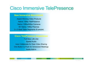 New Immersive Benchmark
                          Award Winning Video Products
                      Native 1080p TelePresence
                     Native 1080p/60fps Cameras
                      65’ Native 1080p Plasmas
                3 x 2-Seat Table Segments (6 people)


                  Cisco TelePresence Experience
                           Full Size, Life Like
                              Spatial Audio
                Auto Collaborate for Data Video Sharing
               One Button to Push for Scheduled Meetings
                              Audio Add-in




© 2010 Cisco and/or its affiliates. All rights reserved.   Cisco Confidential   10
 