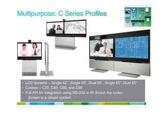 •  LCD Screens – Single 42”, Single 55”, Dual 55”, Single 65”, Dual 65”
          •  Codecs – C20, C40, C60, and C90
          •  Full API for integration using RS-232 or IP, throuh the codec.
                       Screen is a closed system

© 2010 Cisco and/or its affiliates. All rights reserved.                      Cisco Confidential   11
 