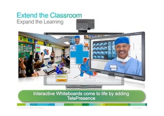 Expand the Learning




© 2010 Cisco and/or its affiliates. All rights reserved.   Cisco Confidential   24
 