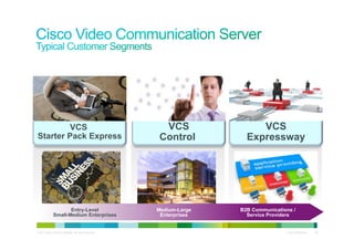 VCS                                                VCS                VCS
Starter Pack Express                                       Control          Expressway




                      Entry-Level                          Medium-Large   B2B Communications /
               Small-Medium Enterprises                     Enterprises     Service Providers


© 2010 Cisco and/or its affiliates. All rights reserved.                                  Cisco Confidential   32
 