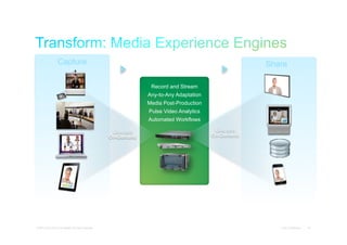 Capture                                                                                Share
                                                                          Transform

                                                                        Record and Stream
                                                                       Any-to-Any Adaptation
                                                                       Media Post-Production
                                                                       Pulse Video Analytics
                                                                       Automated Workflows

                                                            Live and                            Live and
                                                           On-Demand                           On-Demand




© 2012 Cisco and/or its affiliates. All rights reserved.                                                      Cisco Confidential   43
 