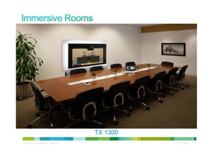 TX 1300
© 2010 Cisco and/or its affiliates. All rights reserved.             Cisco Confidential   9
 