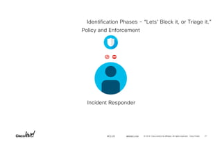 © 2018 Cisco and/or its affiliates. All rights reserved. Cisco Public#CLUS 27BRKSEC-2109
Me
Policy and Enforcement
Inciden...